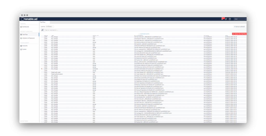 Trail flow of SDProp process updates in Tenable.ad